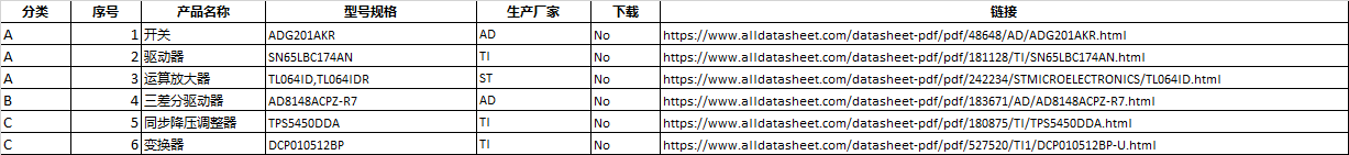 datasheet_excel